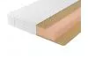 Матрас Lonax Roll Memory Relax Max Plus 90х190