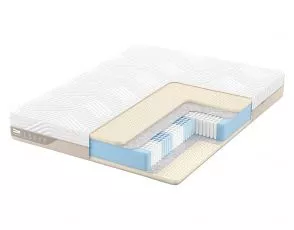Матрас Promtex-Orient Micropacket Latex