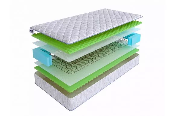 Матрас SkySleep Wave Comfort BS