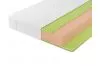 Матрас Lonax Roll Relax Max Plus 180х190
