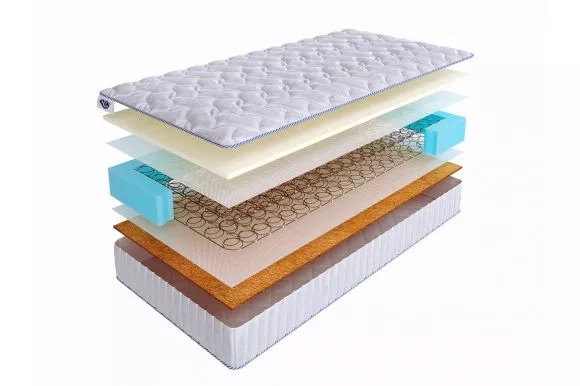 Матрас SkySleep Joy Vario BS