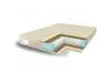 Матрас Comfort Line Medium Memory2 - Medium Latex2 S1000