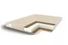 Матрас Comfort Line Double Cocos Eco Roll