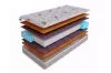 Матрас SkySleep Nature Pro Heavy Hard S1000