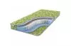 Матрас Agreen Save Hamster