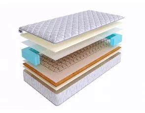 Матрас SkySleep Start Medium Soft BS
