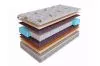 Матрас SkySleep Nature Pro Heavy Soft S500
