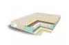 Матрас Comfort Line Kombi Memory 2-Cocos TFK