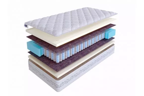 Матрас SkySleep Privilege Memory DS