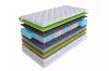 Матрас SkySleep Real Zone Relax Vario