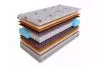 Матрас SkySleep Nature Pro Forma Multi S500