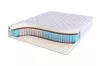 Матрас SkySleep Real Zone Duo Memory S500/S1000