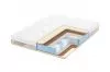 Матрас Promtex-Orient Micropacket Middle