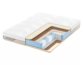 Матрас Promtex-Orient Micropacket Middle