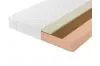 Матрас Lonax Foam Medium Max 180х200