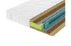 Матрас Lonax Relax Memory Medium TFK 180х200