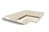 Матрас Comfort Line Cocos-Latex2 Eco Roll