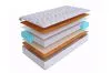 Матрас SkySleep Joy Cocos S1000