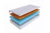 Матрас SkySleep Roller Cotton 10 Cocos