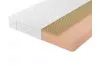 Матрас Lonax Roll Memory Relax 200х200