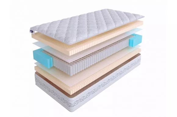 Матрас SkySleep Privilege Soft S1000