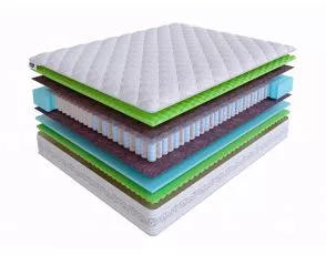 Матрас SkySleep Real Zone Duo Massage S500/DS