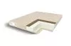 Матрас Comfort Line Cocos-Latex Eco Roll