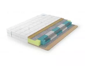 Мягкий матрас Lonax Relax Memory S1000 5 zone
