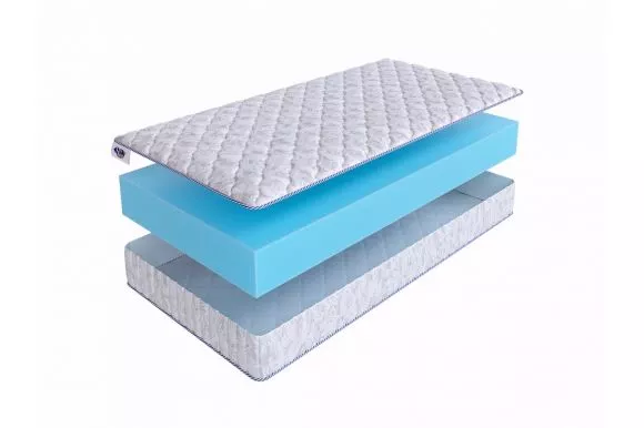 Матрас SkySleep Roller Cotton 18