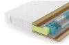 Матрас Lonax Relax Memory Medium TFK 5 zone 90х200