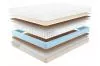 Матрас Promtex-Orient Duet Middle Econom